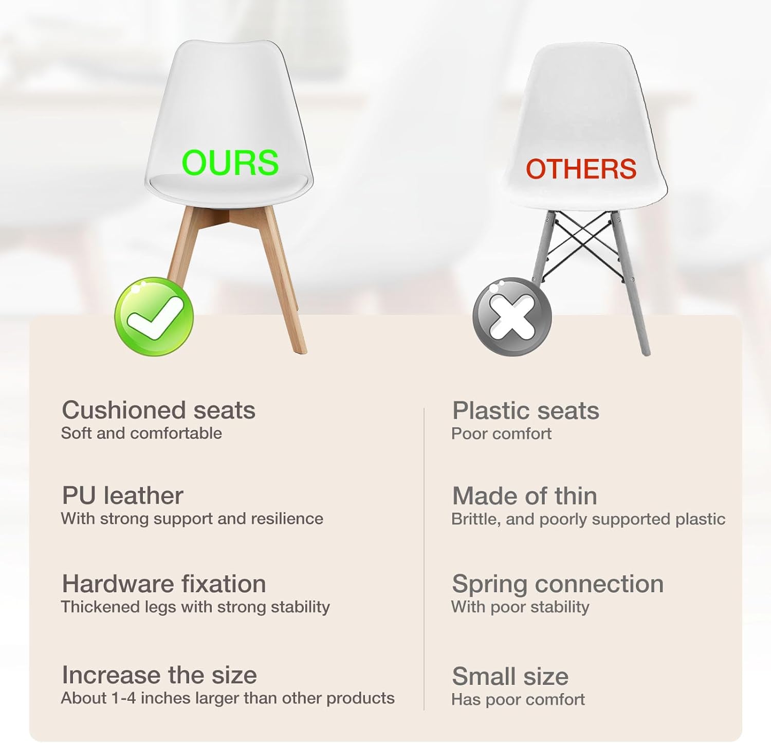 Modern Dining Chairs Set of 4, PU Leather Upholstered Kitchen Chairs with Wood Legs, Mid Century Accent Chairs for Living Room, Bedroom, Outdoor Lounge, White
