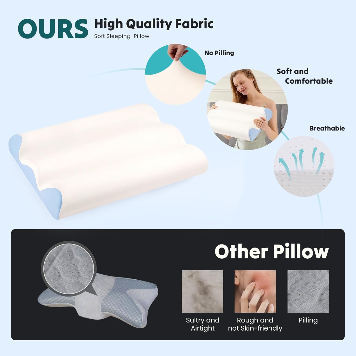 Cervical Pillow for Neck and Shoulder, Contour Memory Foam Pillow, Ergonomic Neck Support Pillow for Side Back Stomach Sleepers with Pillowcase