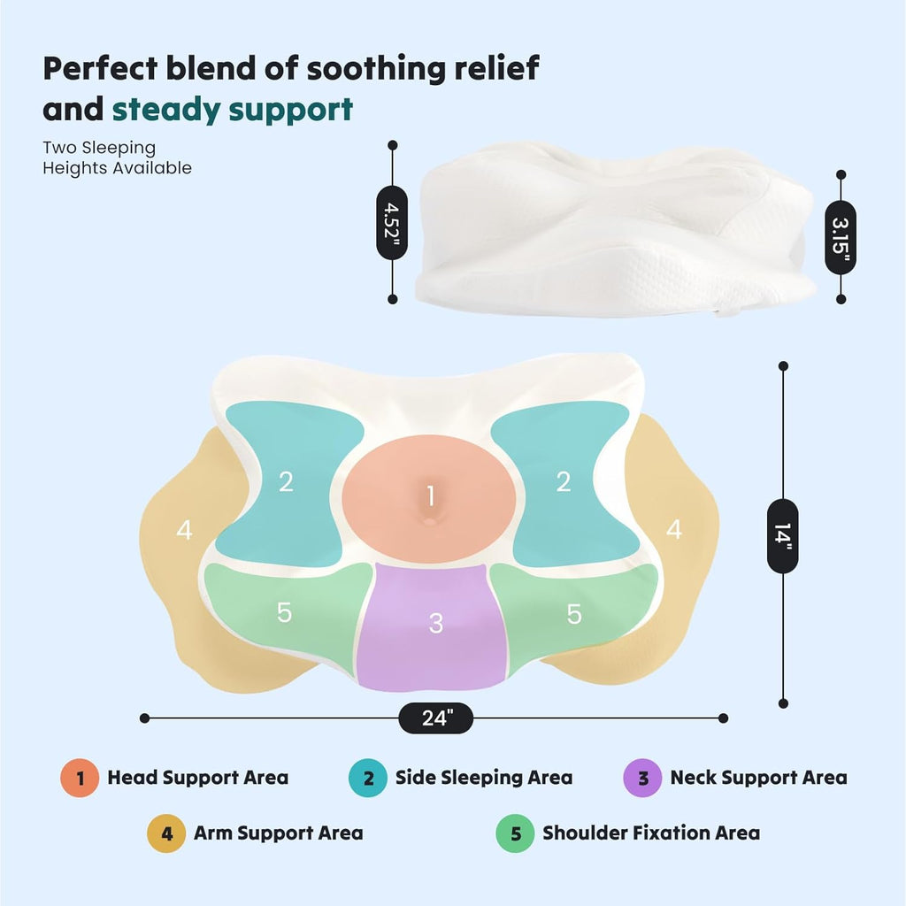 Cervical Pillow for Neck and Shoulder, Contour Memory Foam Pillow, Ergonomic Neck Support Pillow for Side Back Stomach Sleepers with Pillowcase