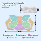 Cervical Pillow for Neck and Shoulder, Contour Memory Foam Pillow, Ergonomic Neck Support Pillow for Side Back Stomach Sleepers with Pillowcase