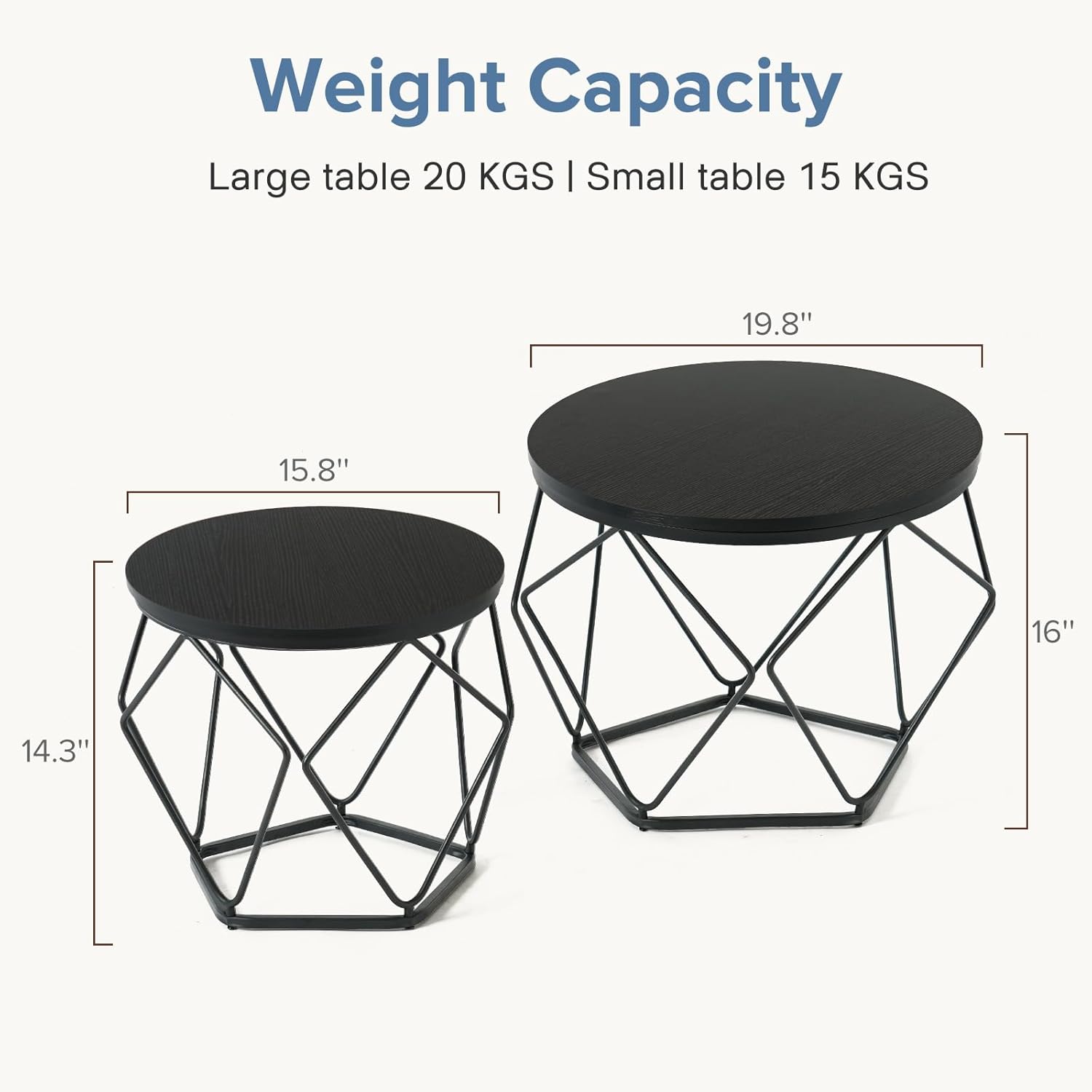 Modern Geometric Coffee Table Set of 2, Round Nesting Side Tables with Hidden Storage, Movable End Tables for Living Room Decor & Practical Use