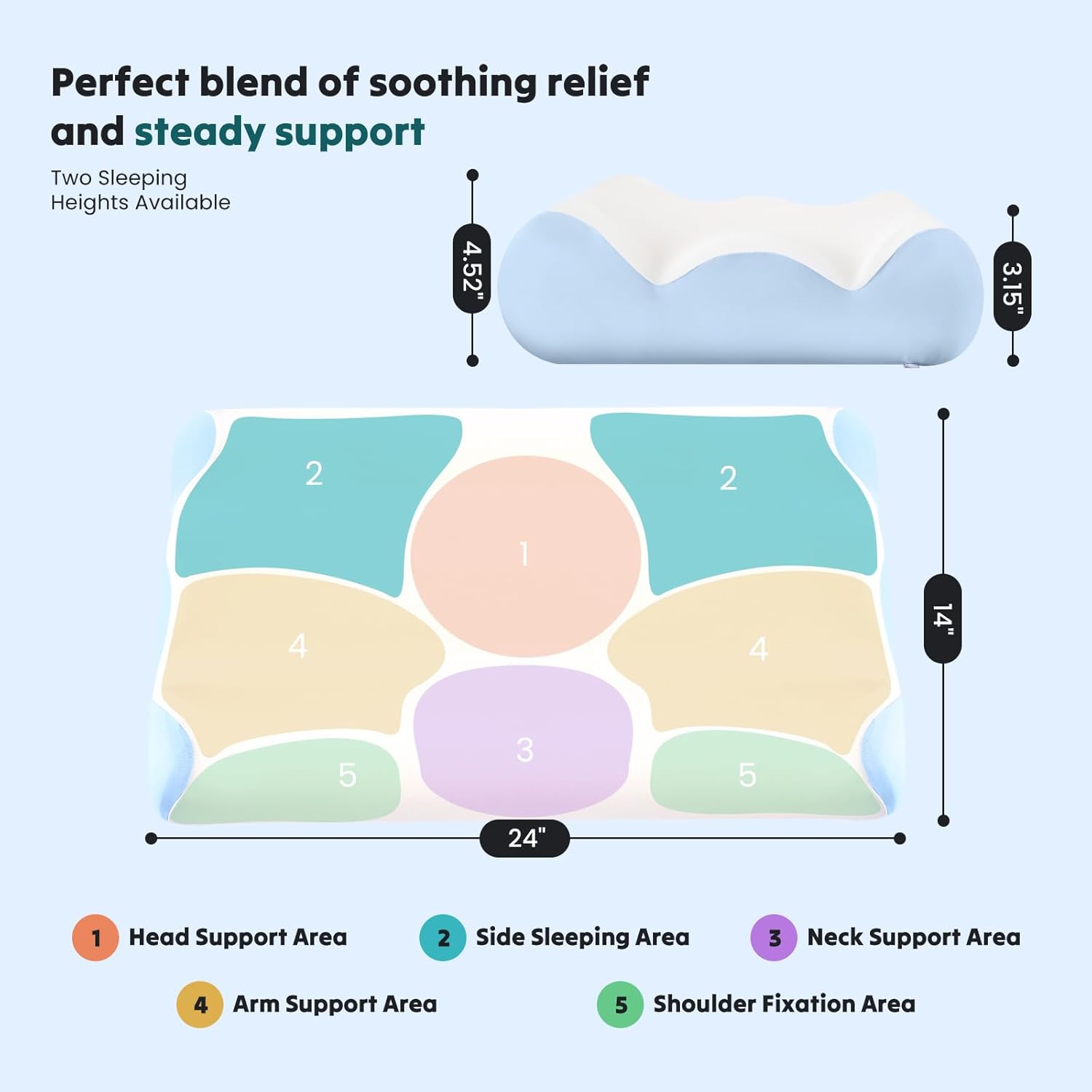 Cervical Pillow for Neck and Shoulder, Contour Memory Foam Pillow, Ergonomic Neck Support Pillow for Side Back Stomach Sleepers with Pillowcase