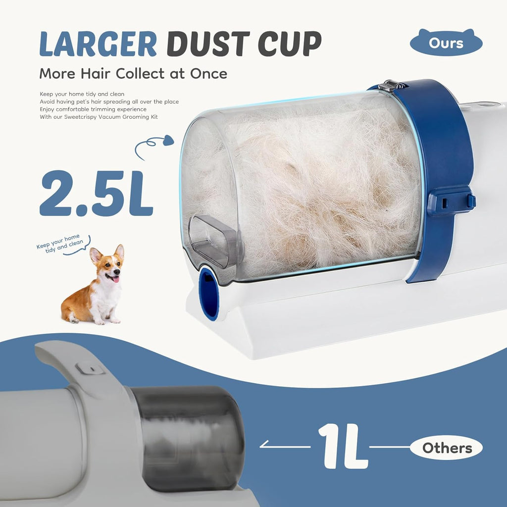 Pet Grooming Vacuum Kit 2.5L, 3 Adjustable Suction Modes Pet Clipper, 5 Professional Grooming Tools with Cordless Low Noise Dog & Cat Hair Clippers, Blue & White