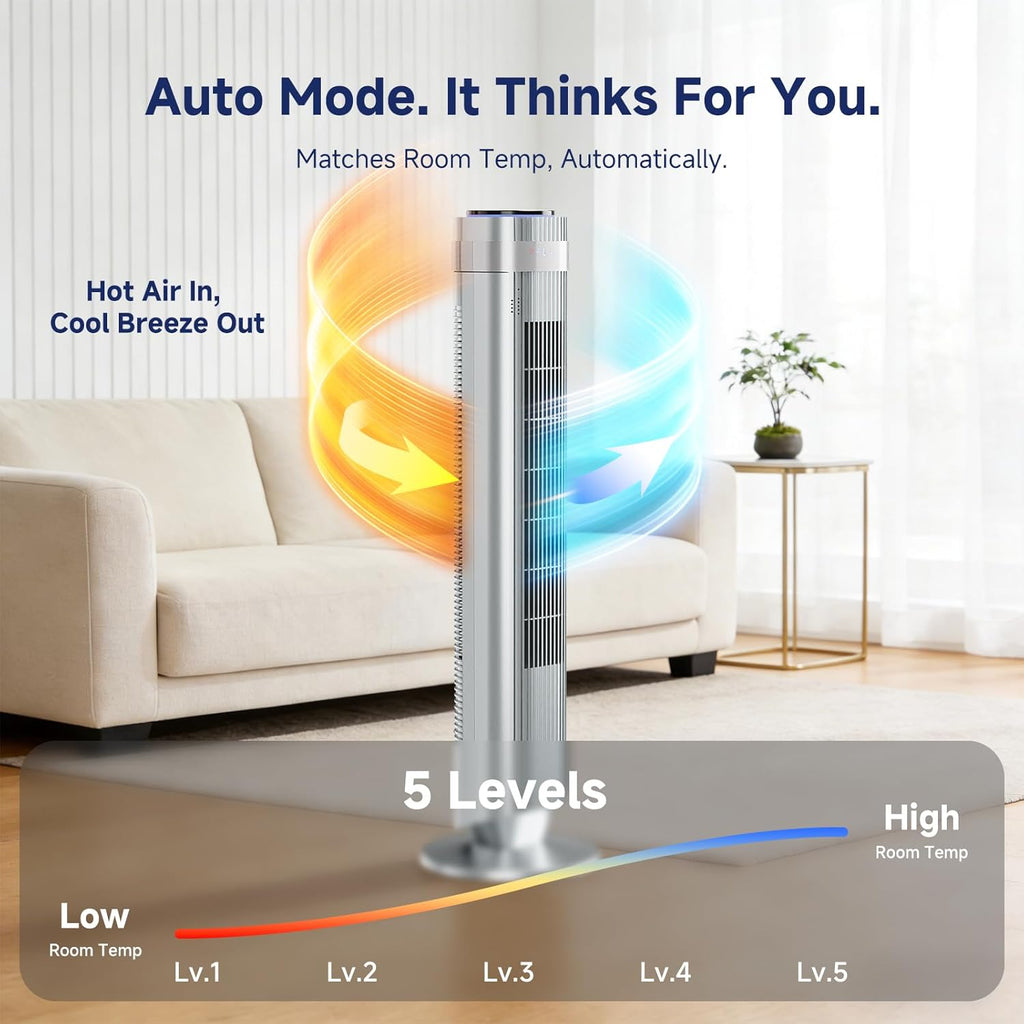 Tower Fan for Bedroom, 28dB Quiet Floor Standing Fan with Remote, 12H Timer, 5 Speeds, 4 Modes, LED Display, Portable Bladeless Oscillating Cooling Fan for Indoor, Home, Office - Silver