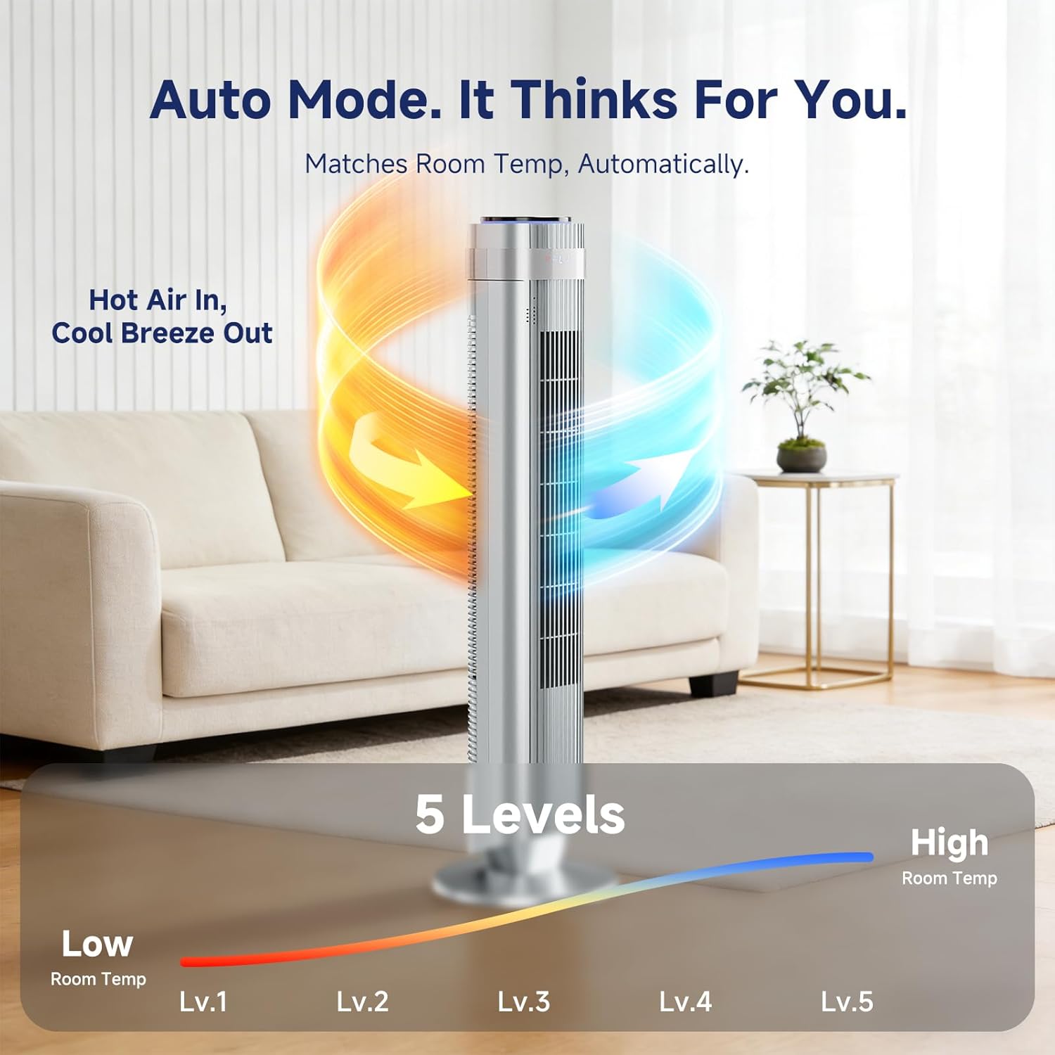 Tower Fan for Bedroom, 28dB Quiet Floor Standing Fan with Remote, 12H Timer, 5 Speeds, 4 Modes, LED Display, Portable Bladeless Oscillating Cooling Fan for Indoor, Home, Office - Silver