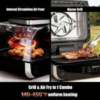Electric Grill Outdoor/Indoor, 8-in-1 Multifunctional Large Electric BBQ Grill for Air Fry, Bake, Roast, Steak, Broil and Dehydrate, Safe Non-Stick Coating, Fry Basket Included