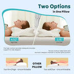 Cervical Pillow for Neck and Shoulder, Contour Memory Foam Pillow, Ergonomic Neck Support Pillow for Side Back Stomach Sleepers with Pillowcase