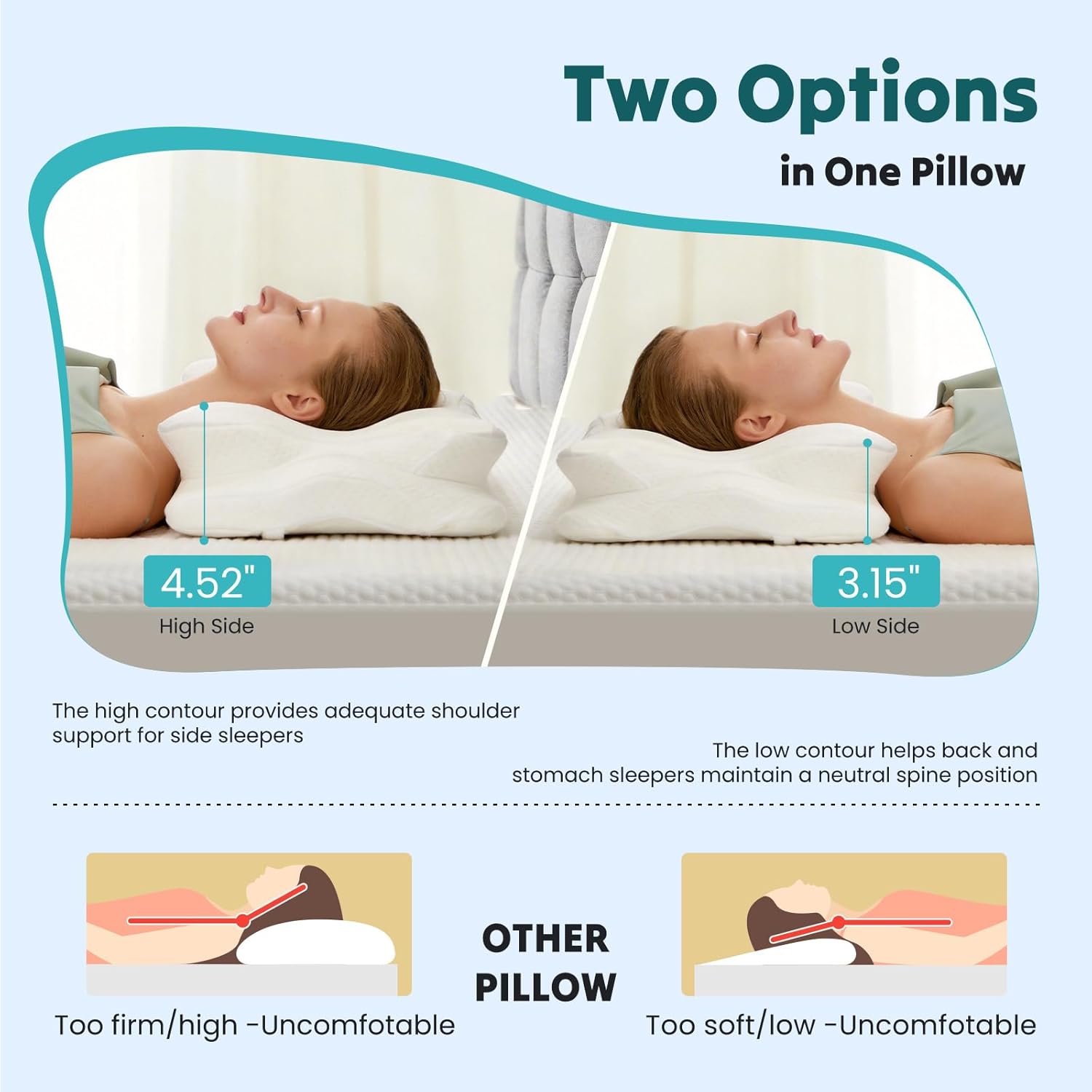 Cervical Pillow for Neck and Shoulder, Contour Memory Foam Pillow, Ergonomic Neck Support Pillow for Side Back Stomach Sleepers with Pillowcase