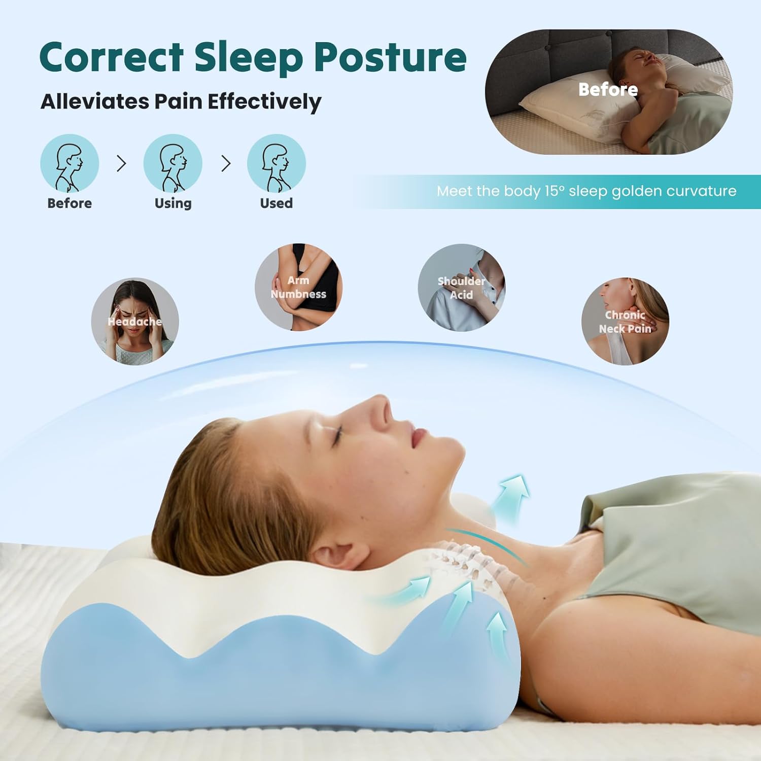 Cervical Pillow for Neck and Shoulder, Contour Memory Foam Pillow, Ergonomic Neck Support Pillow for Side Back Stomach Sleepers with Pillowcase