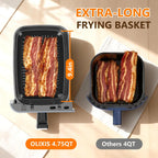 Dual Basket Air Fryer, 9.5 Quart Large Air Fryer with Double Basket, Independent TEMP Control, Sync Setting, Shake Reminder, 10 Presets for Bake, Broil, Defrost, Dehydrate, Grey