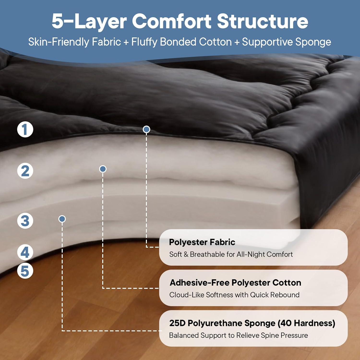 Japanese Floor Mattress Full Size, Futon Mattress Foldable with Removable Washable Cover, Portable Roll Up Tatami Mat for Guest Room, Studio Apartment, Camping and Adult, Black