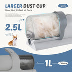 2.5L Pet Grooming Vacuum Kit, 3 Adjustable Suction Modes, 5 Professional Grooming Tools with Cordless Low Noise Dog & Cat Hair Clippers, Classic Gray