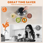 Electric Food Processor, 450W Meat Grinder & Vegetable Chopper with 2 Bowels for Home Use, Food Chopper with Double S-Blades for Vegetable, Onion, Garlic, Nuts, Meat