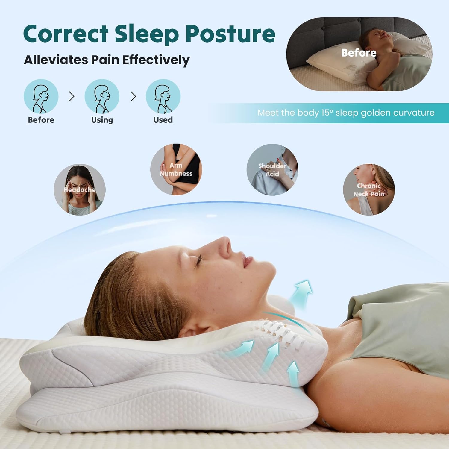 Cervical Pillow for Neck and Shoulder, Contour Memory Foam Pillow, Ergonomic Neck Support Pillow for Side Back Stomach Sleepers with Pillowcase