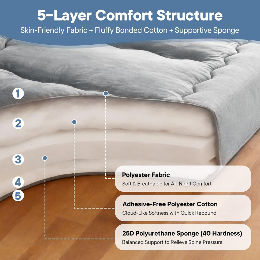 Japanese Floor Mattress Twin Size, Futon Mattress Foldable with Removable Washable Cover, Portable Roll Up Tatami Mat for Kids Room, Dorm, Sleepovers and Solo Sleeper, Gray