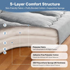 Japanese Floor Mattress Twin Size, Futon Mattress Foldable with Removable Washable Cover, Portable Roll Up Tatami Mat for Kids Room, Dorm, Sleepovers and Solo Sleeper, Gray