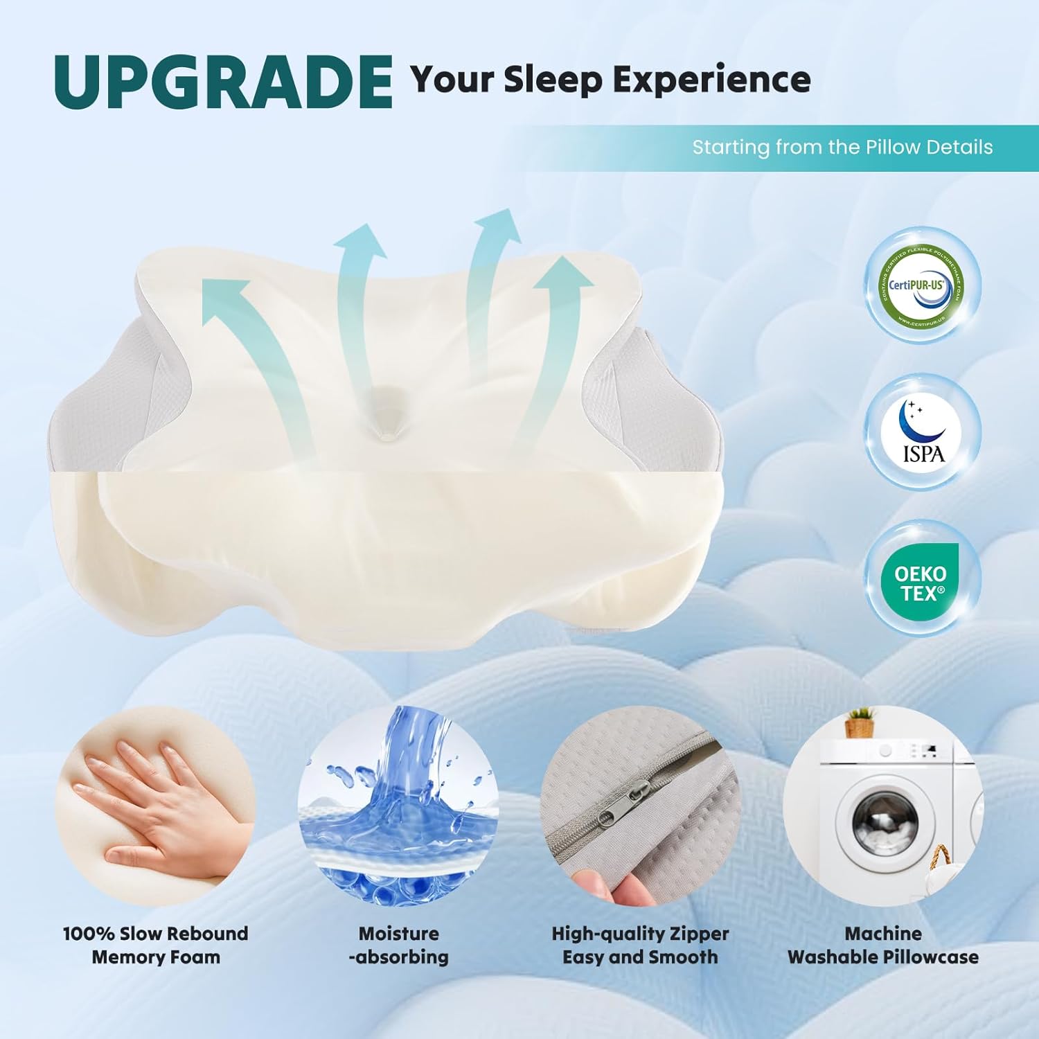 Cervical Pillow for Neck and Shoulder, Contour Memory Foam Pillow, Ergonomic Neck Support Pillow for Side Back Stomach Sleepers with Pillowcase