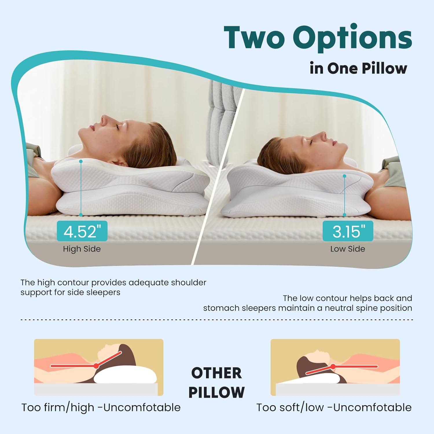 Cervical Pillow for Neck and Shoulder, Contour Memory Foam Pillow, Ergonomic Neck Support Pillow for Side Back Stomach Sleepers with Pillowcase