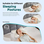 Cervical Pillow for Neck and Shoulder, Contour Memory Foam Pillow, Ergonomic Neck Support Pillow for Side Back Stomach Sleepers with Pillowcase