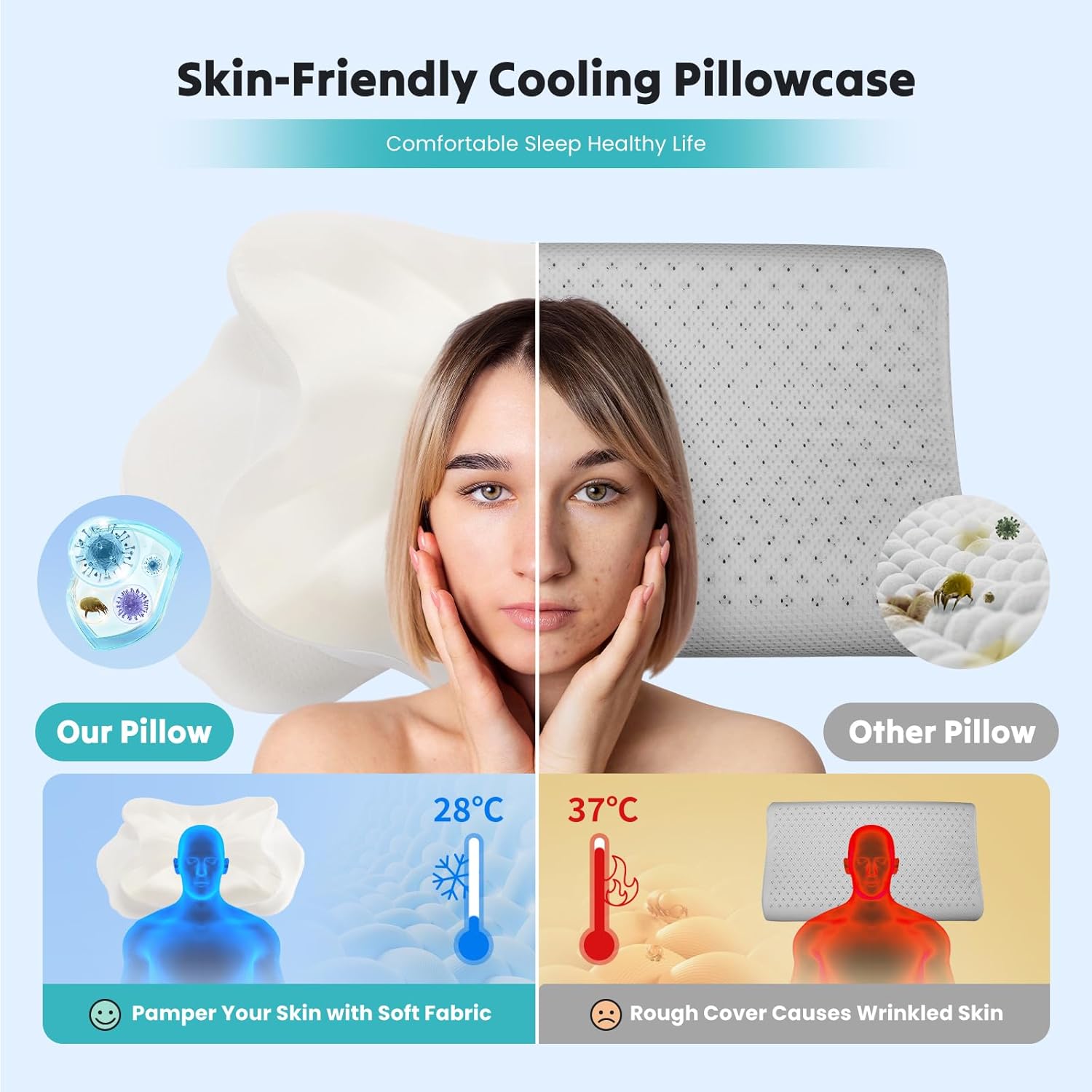 Cervical Pillow for Neck and Shoulder, Contour Memory Foam Pillow, Ergonomic Neck Support Pillow for Side Back Stomach Sleepers with Pillowcase